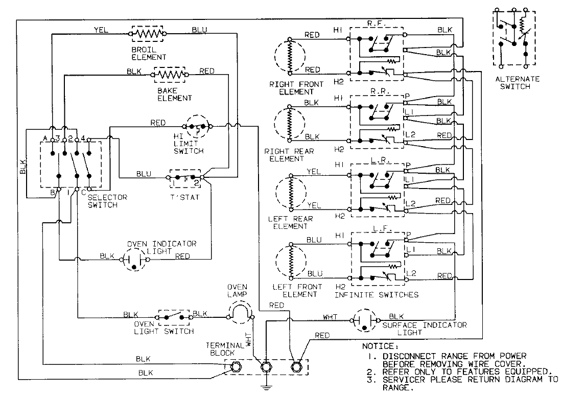 05 - WIRING INFORMATION