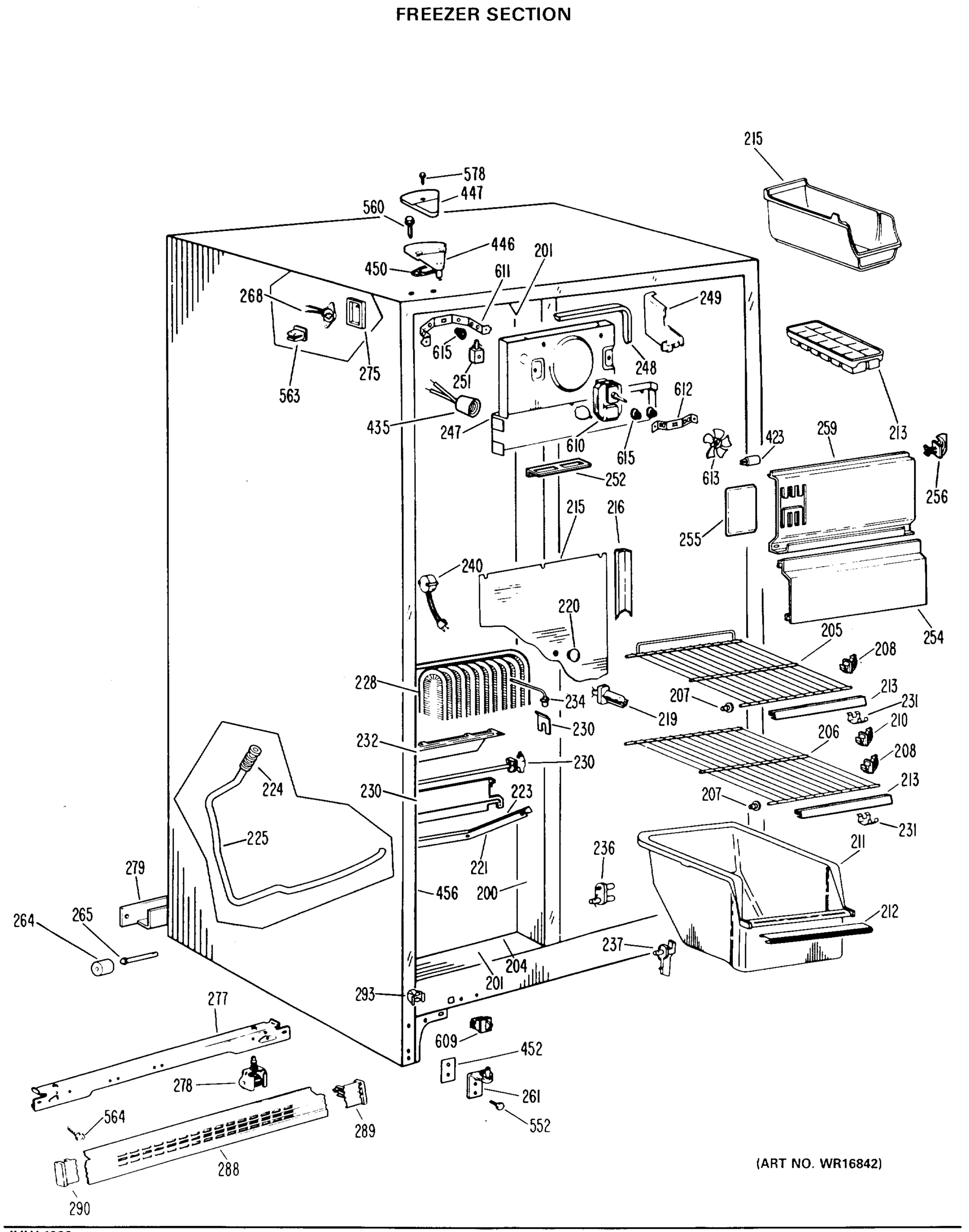 FREEZER SECTION