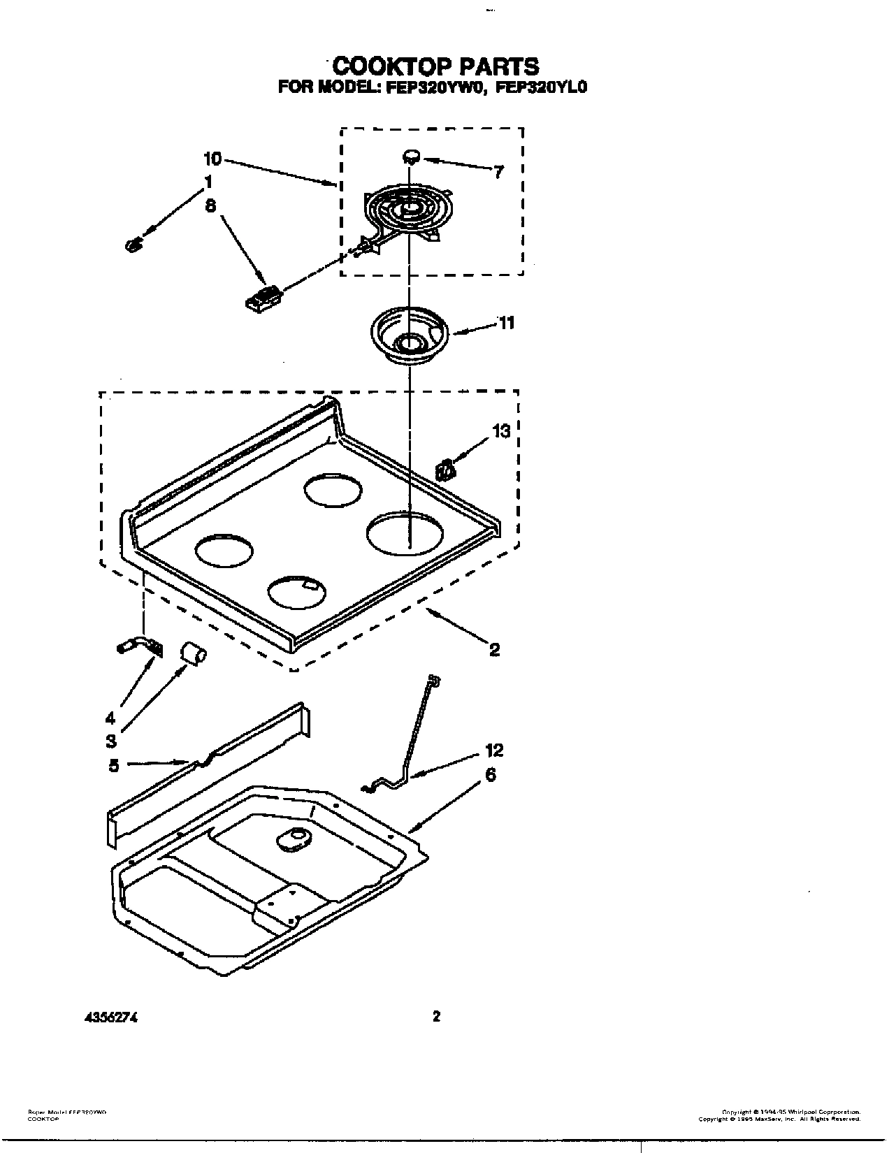 02 - COOKTOP