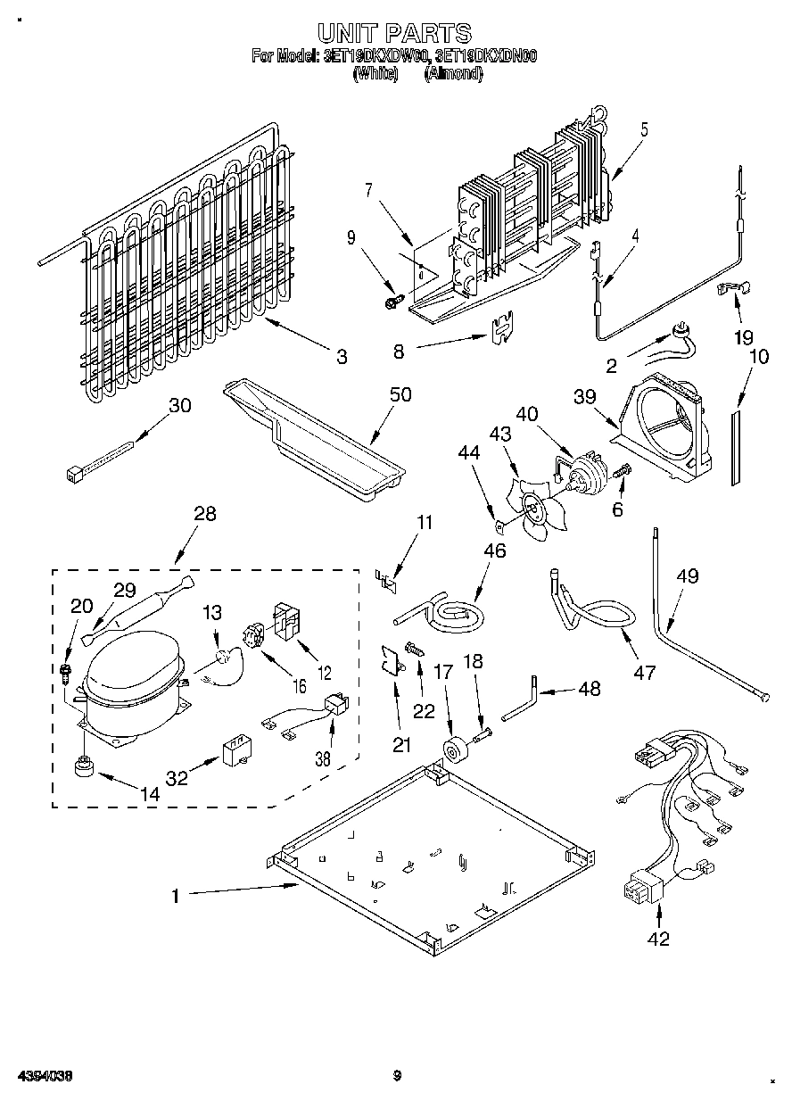 05 - UNIT