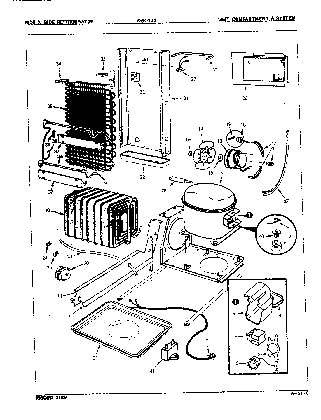 05 - UNIT COMPARTMENT & SYSTEM