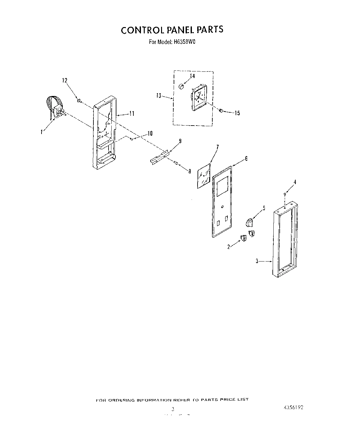 03 - CONTROL PANEL
