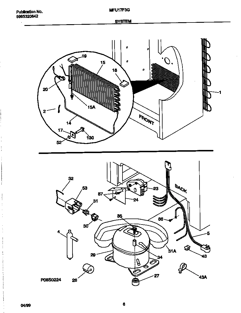 04 - SYSTEM
