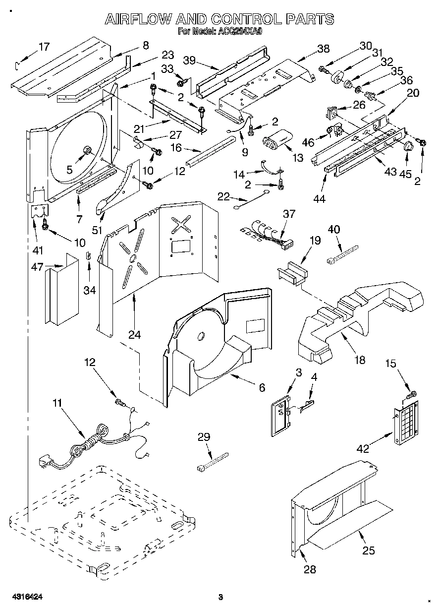 02 - AIRFLOW AND CONTROL