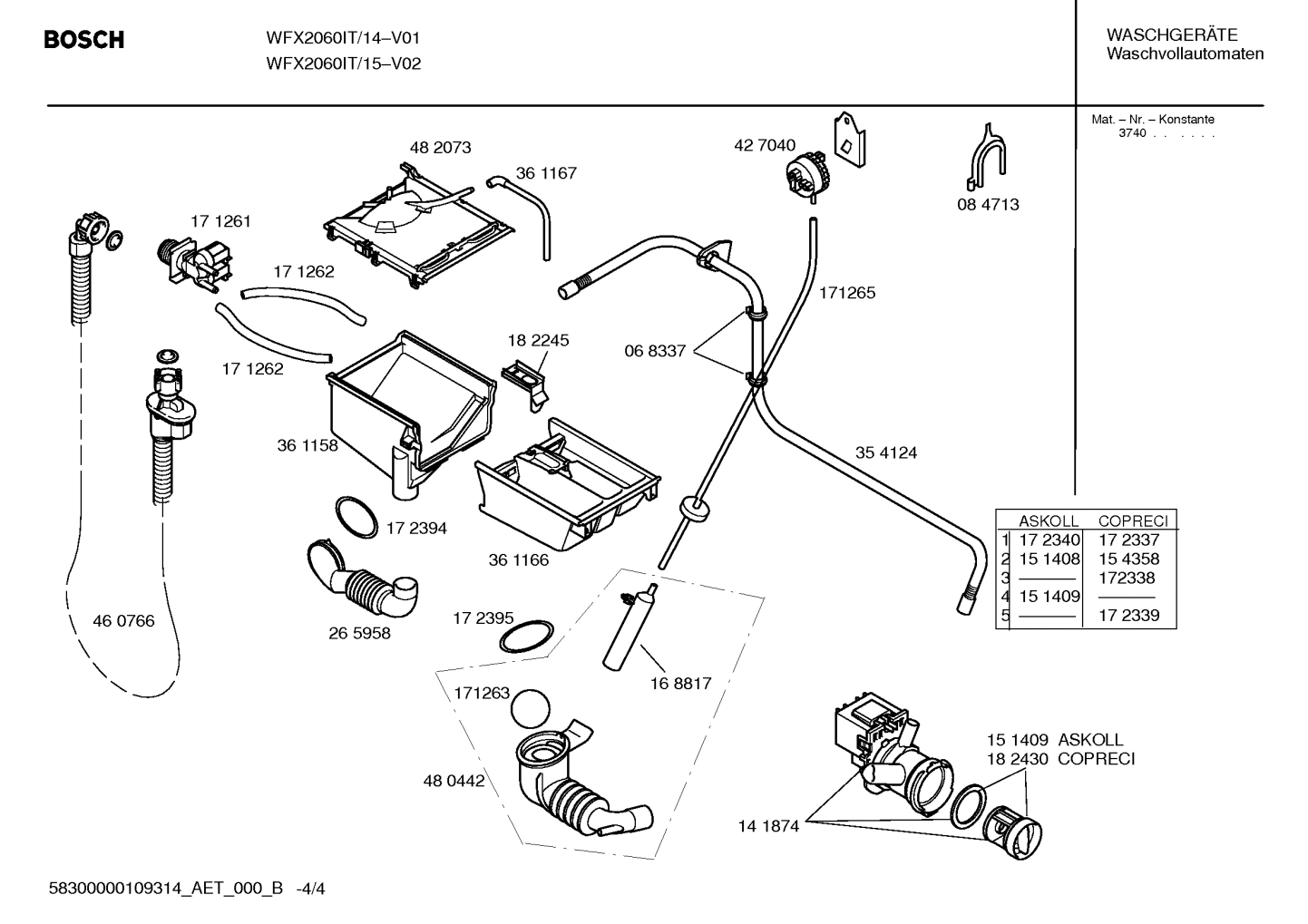 Diagram 4