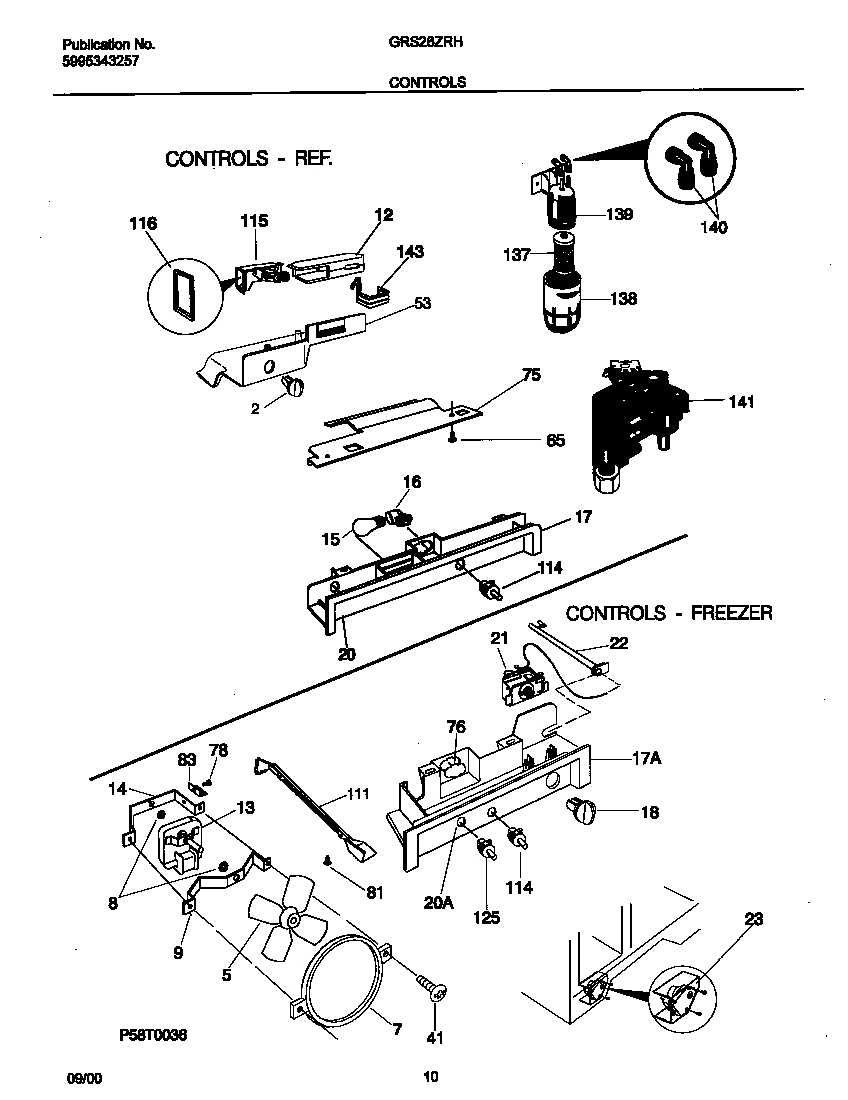 06 - CONTROLS