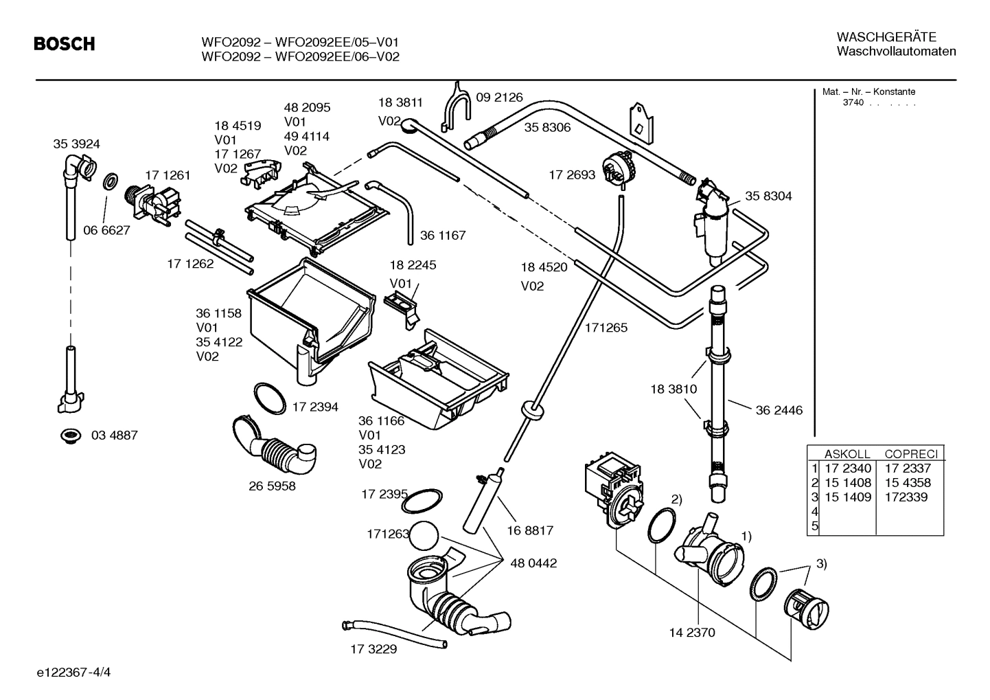 Diagram 4