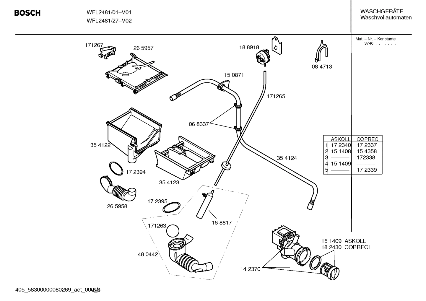 Diagram 4