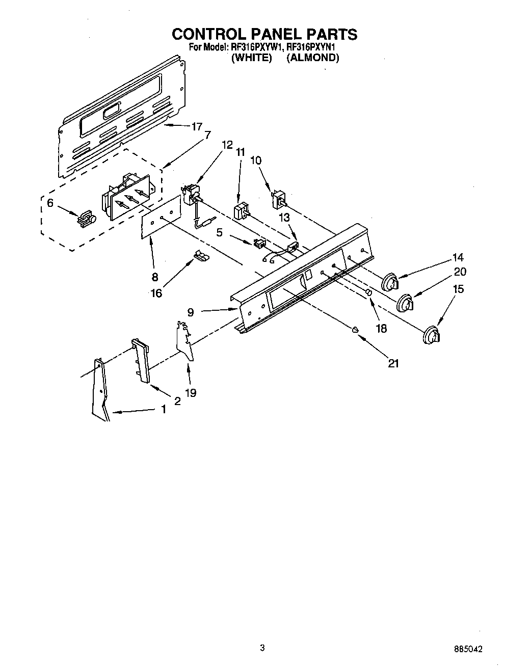 02 - CONTROL PANEL