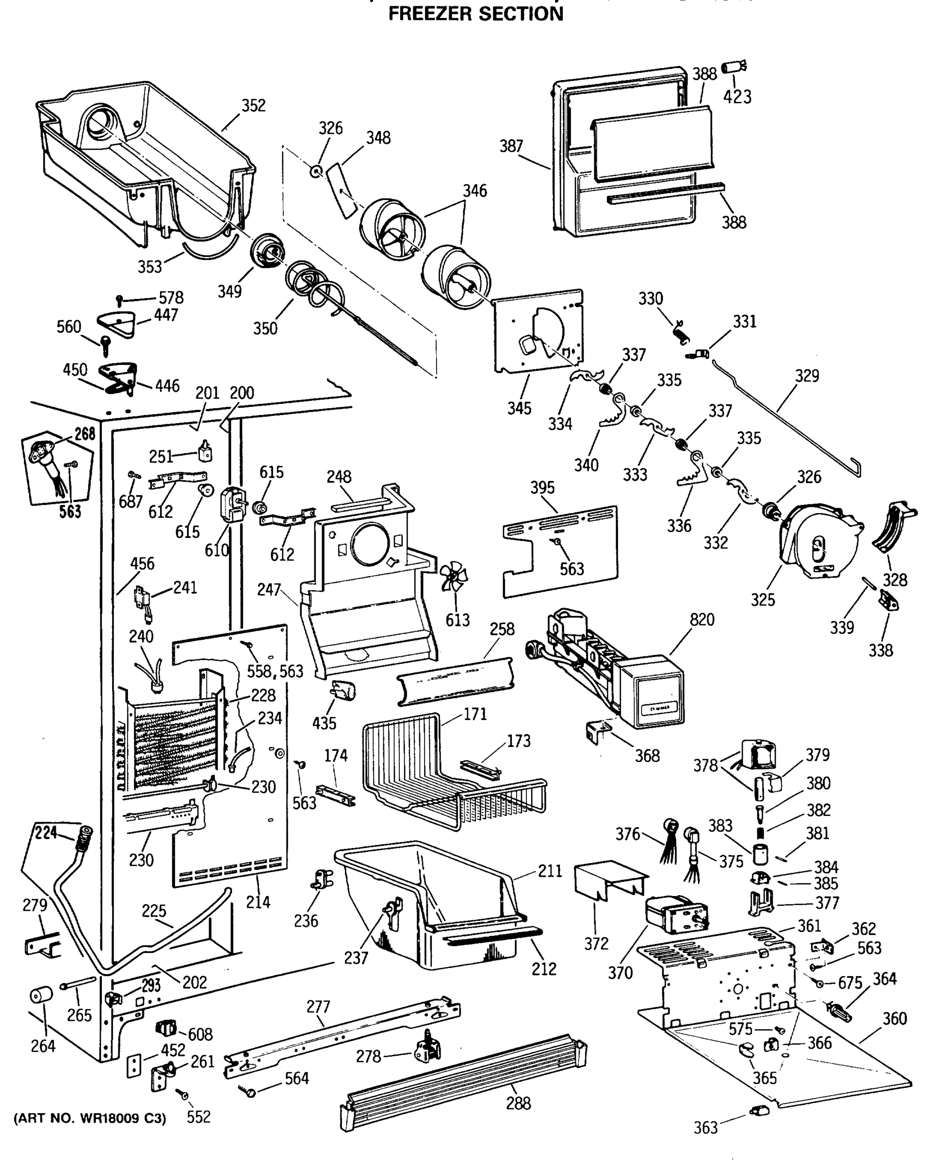 FREEZER SECTION
