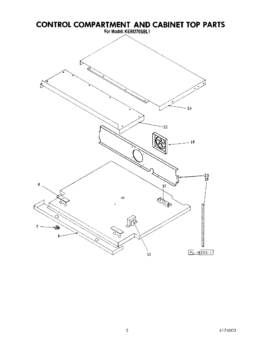 04 - CONTROL COMPARTMENT AND CABINET TOP