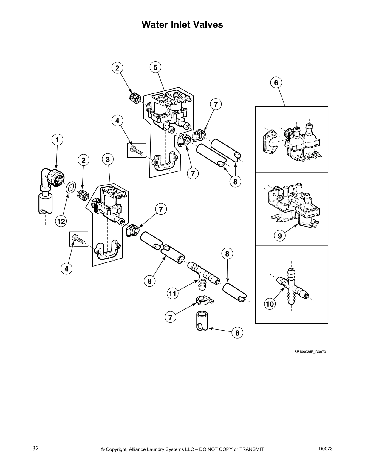 Water Inlet Valves