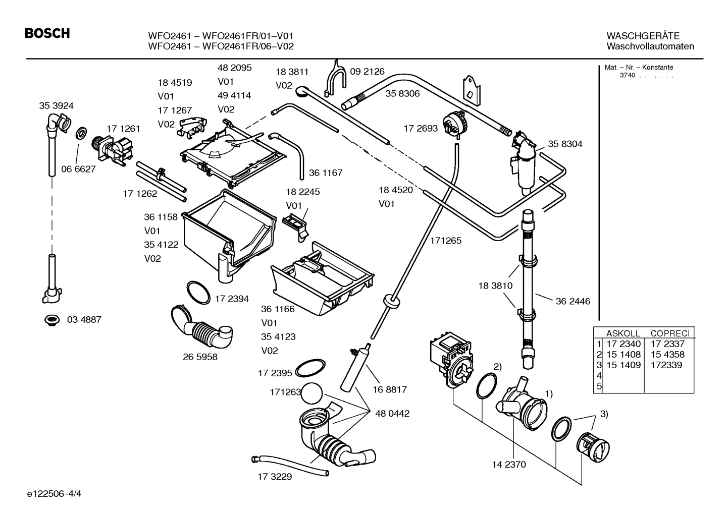 Diagram 4