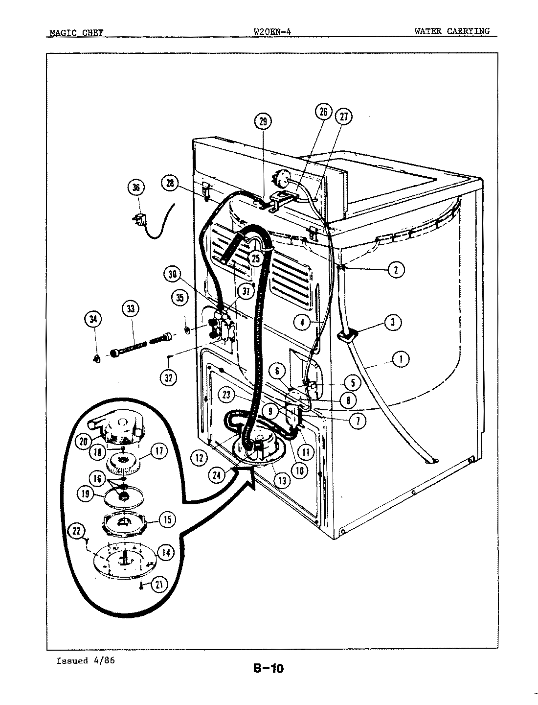 06 - WATER CARRYING