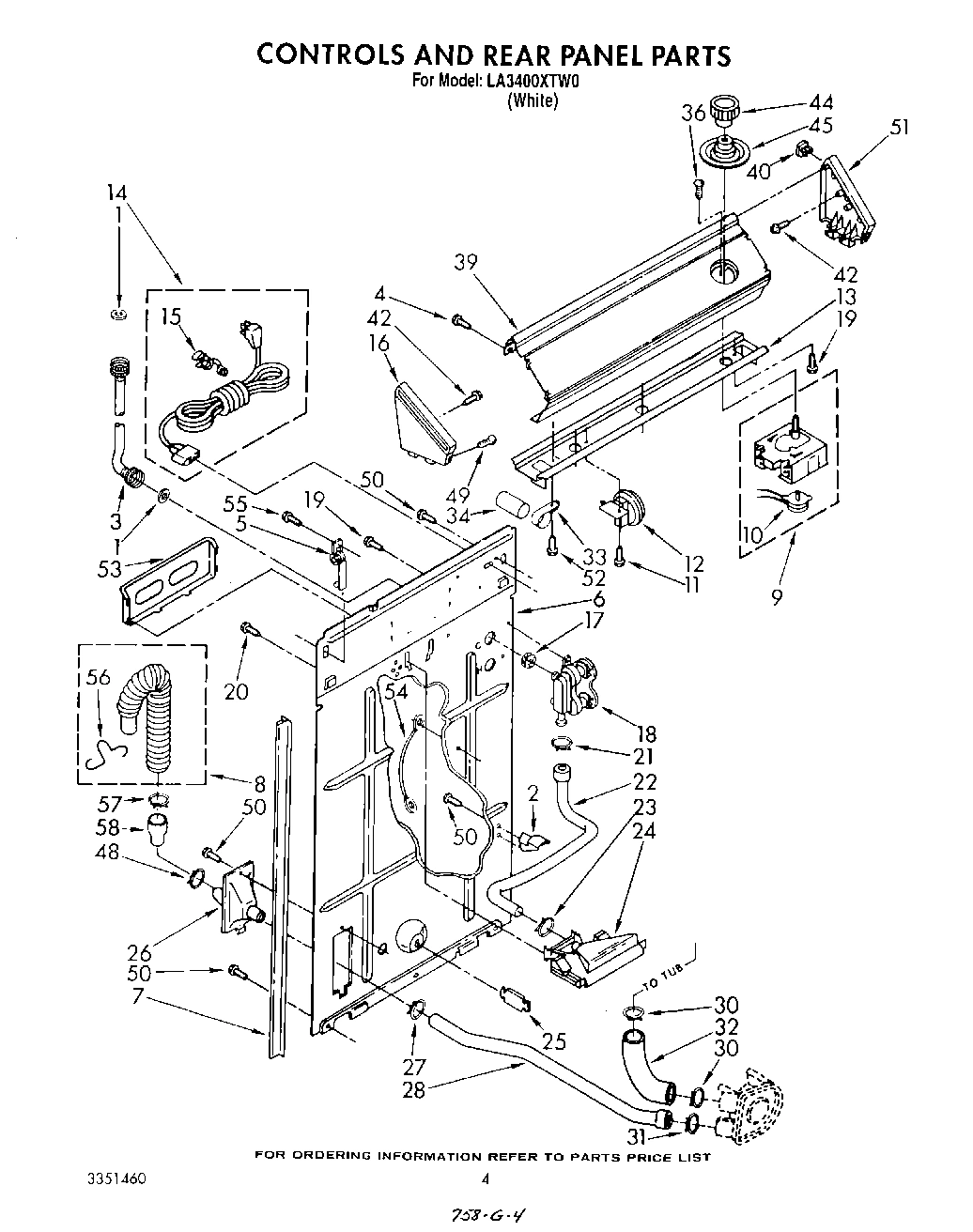 03 - CONTROLS AND REAR PANEL