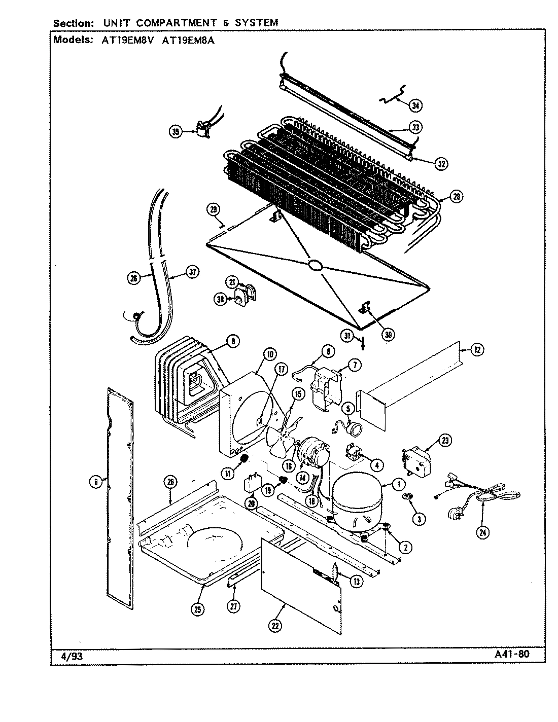 04 - UNIT COMPARTMENT & SYSTEM