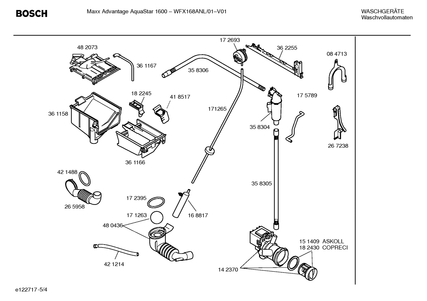 Diagram 4