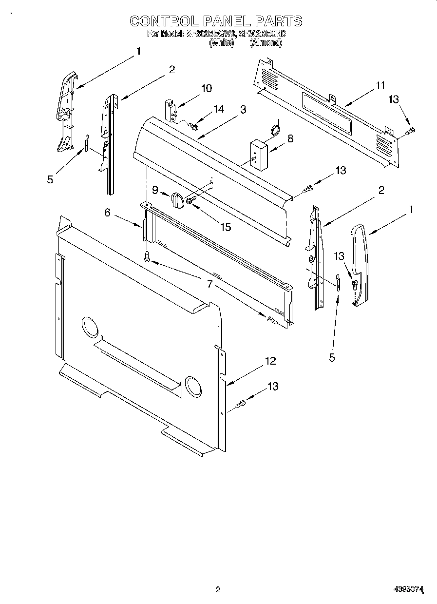 02 - CONTROL PANEL
