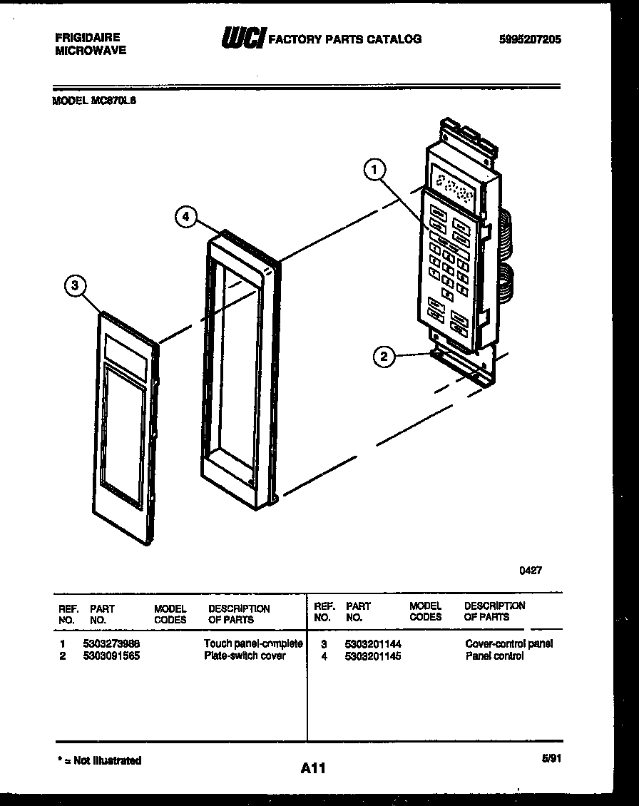 02 - CONTROL PANEL