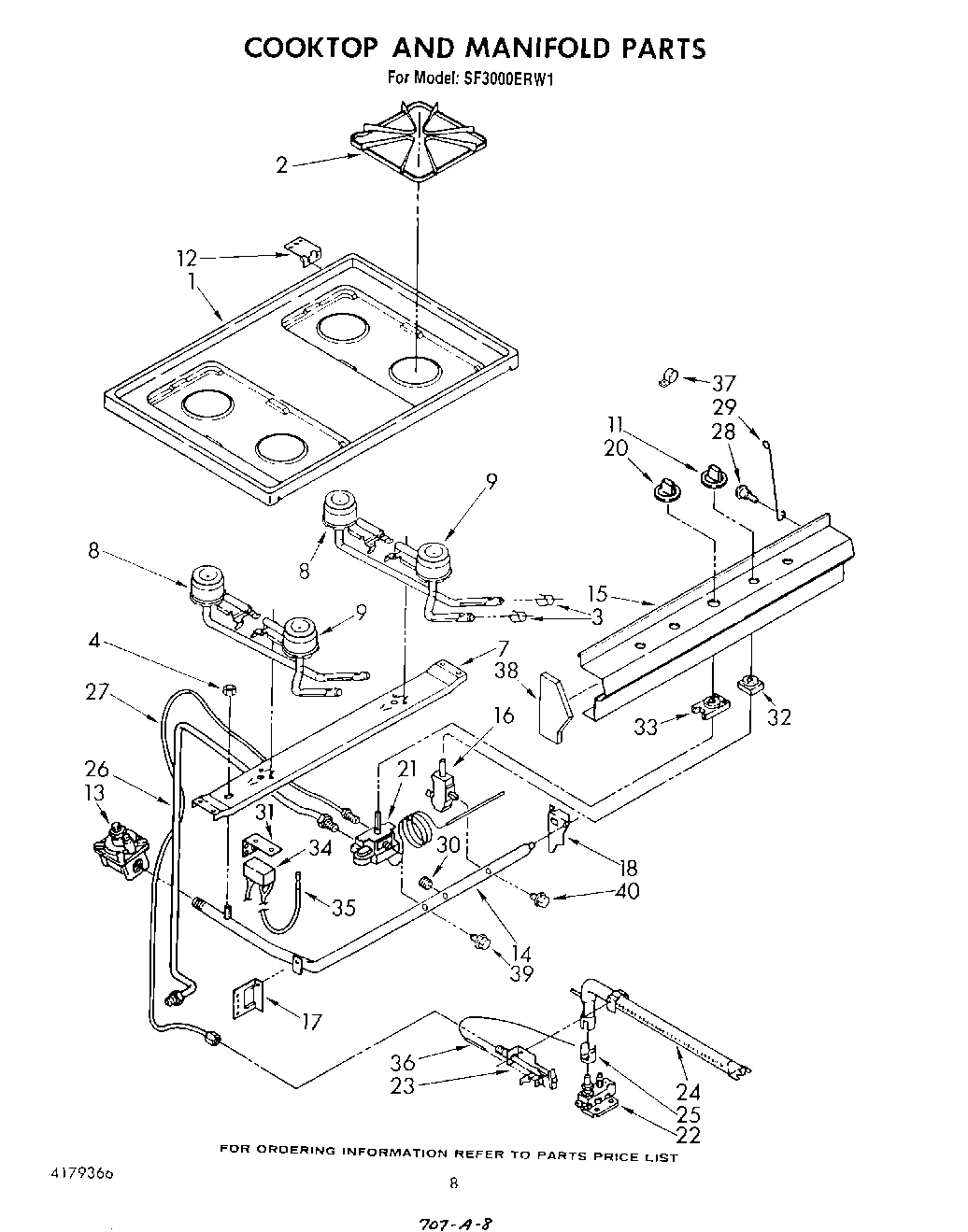 06 - COOKTOP AND MANIFOLD , LITERATURE AND OPTIONAL