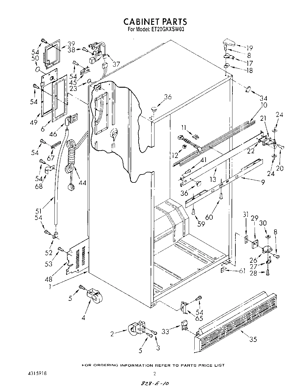 02 - CABINET
