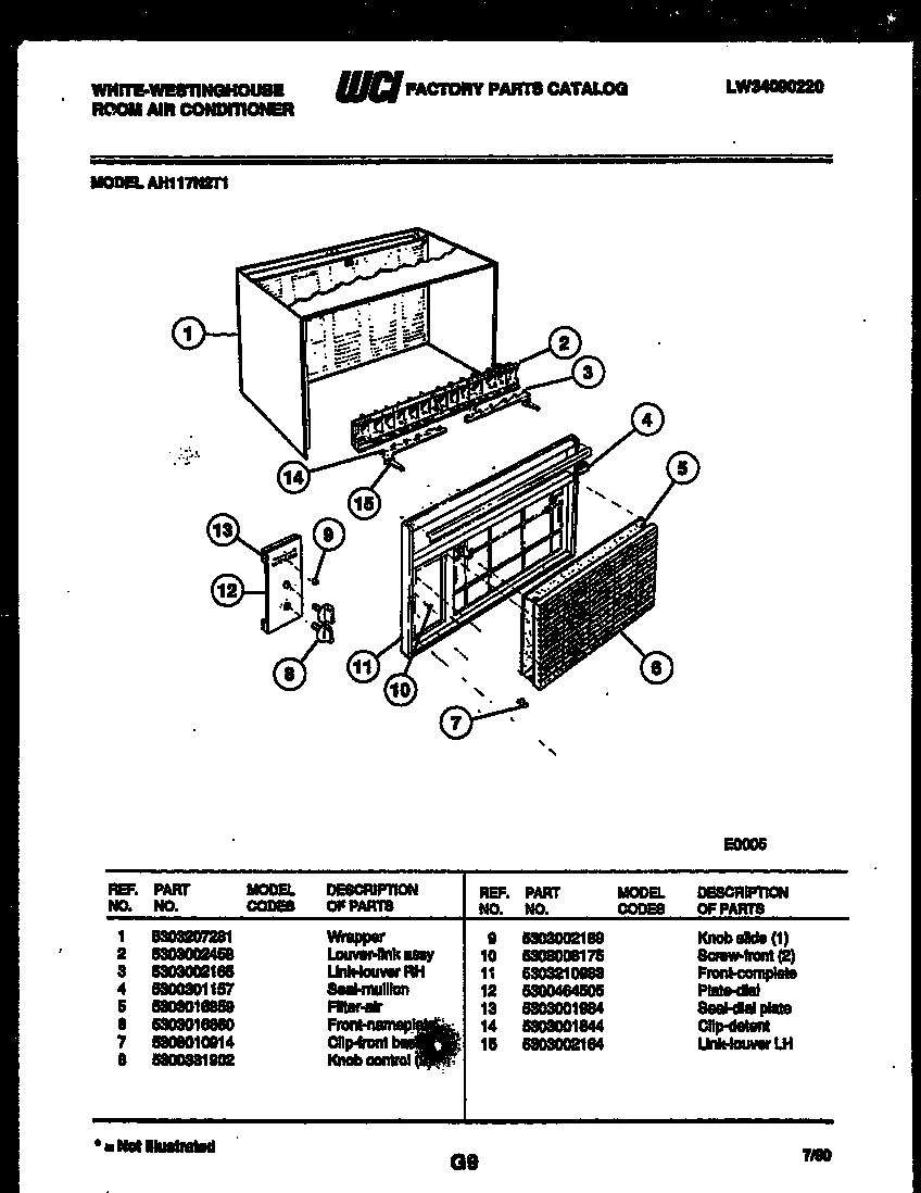 02 - CABINET PARTS