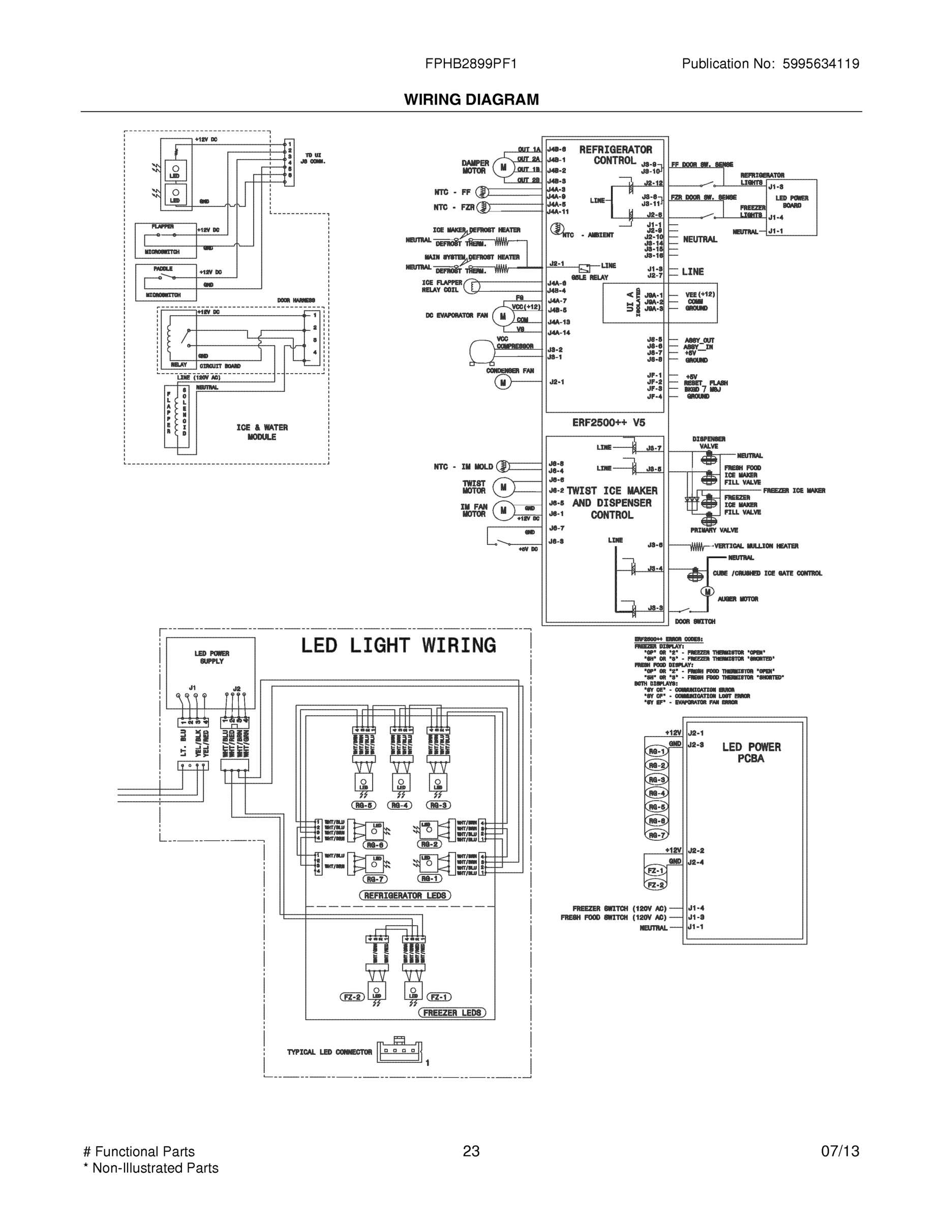 21 - WIRING DIAGRAM