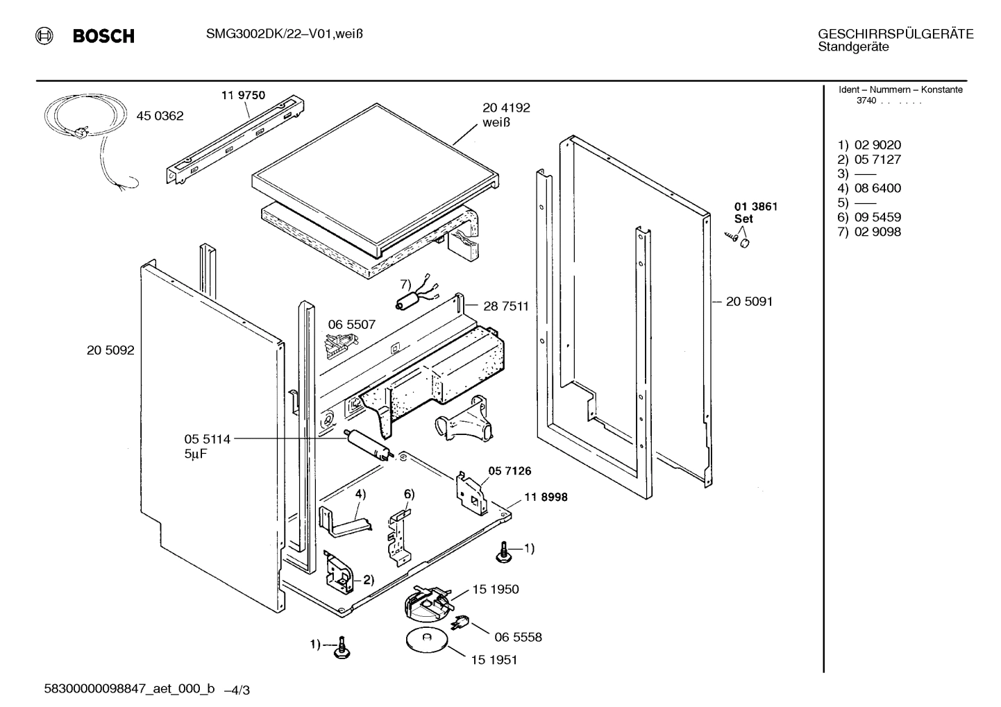 Diagram 3