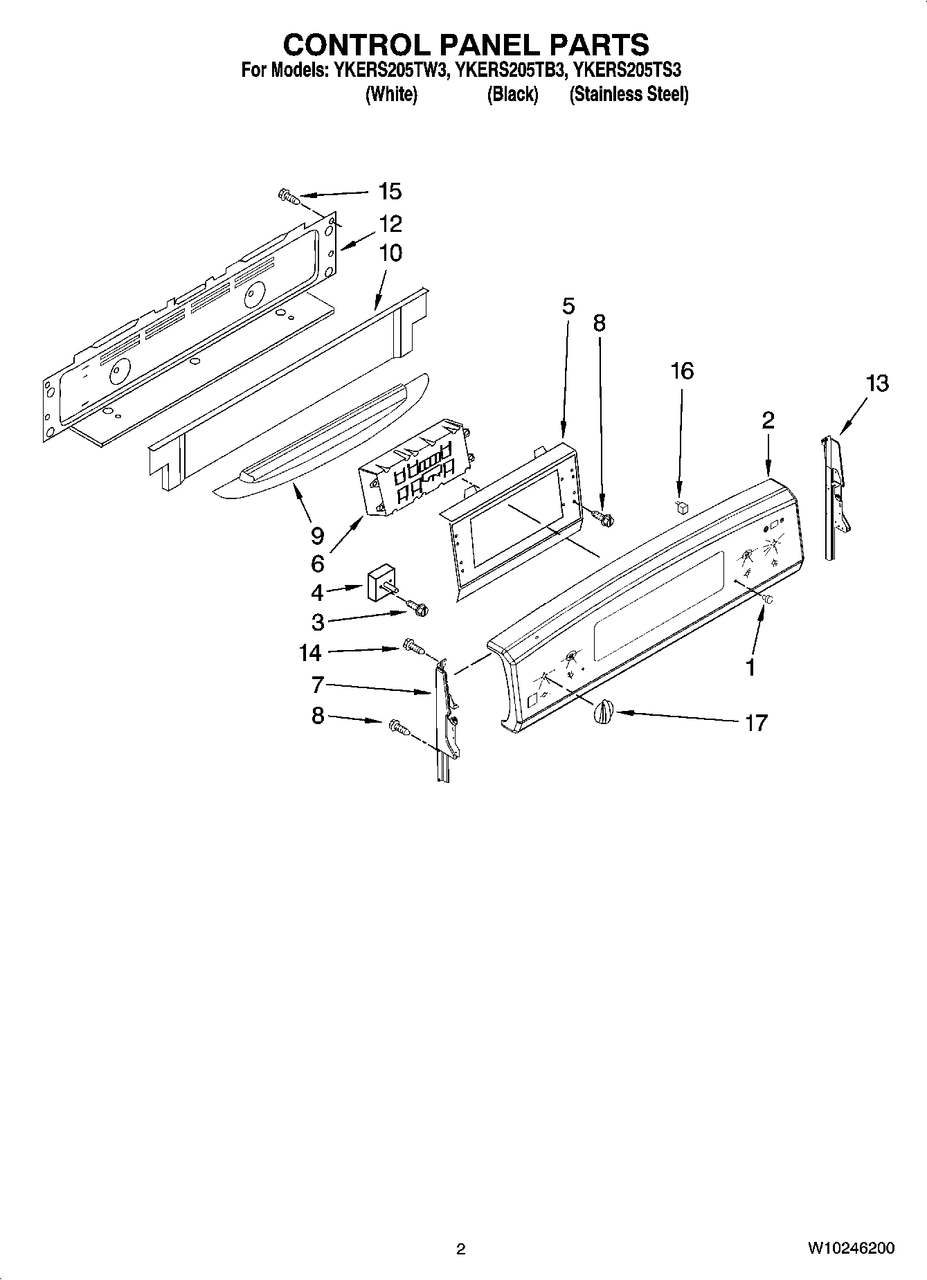 02 - CONTROL PANEL PARTS