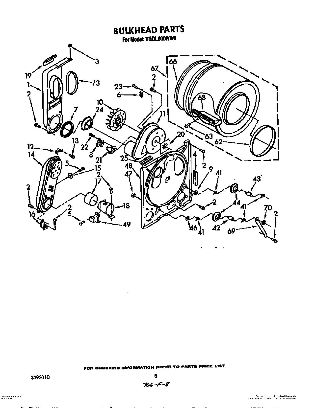 05 - BULKHEAD