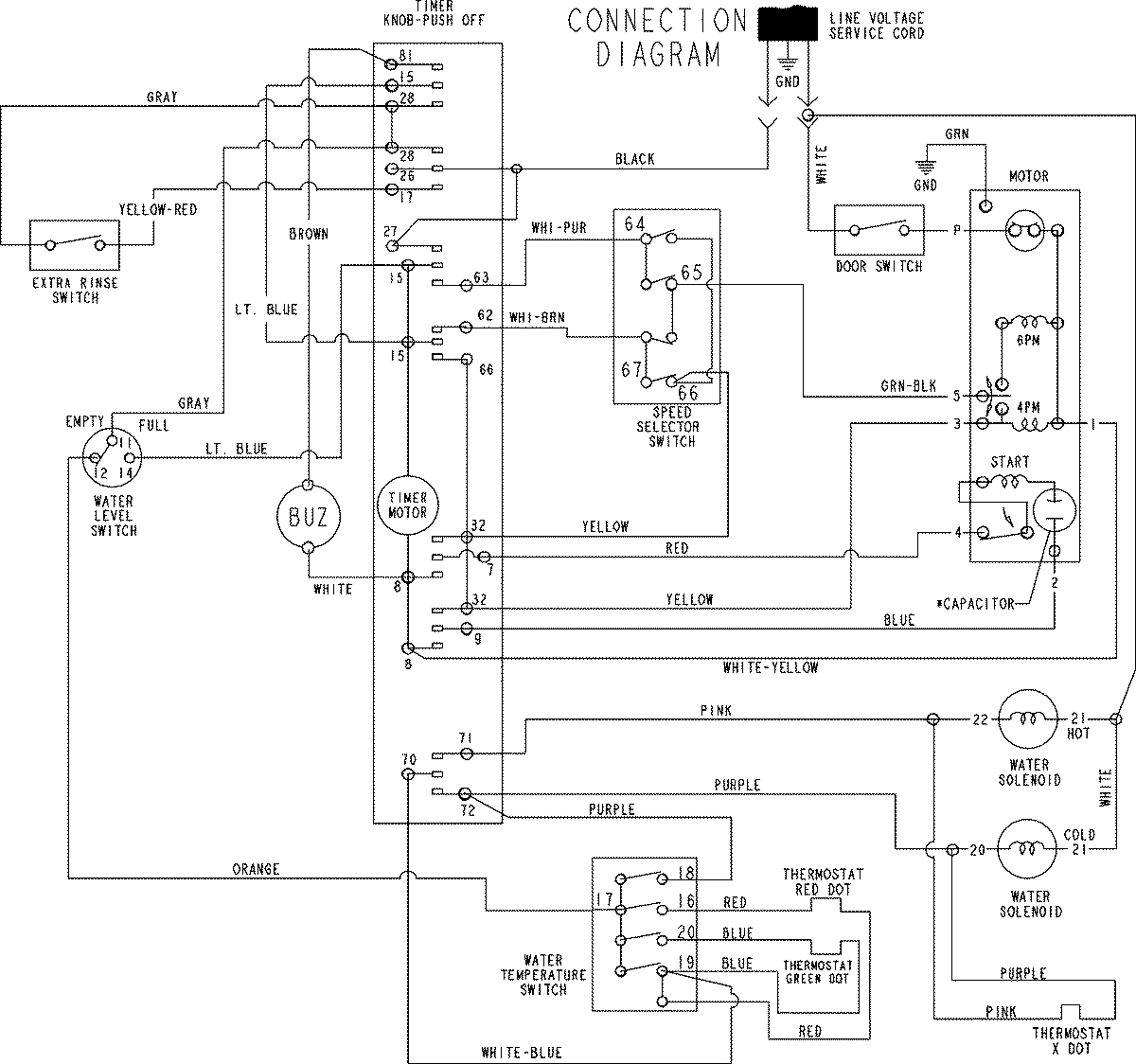07 - WIRING INFORMATION