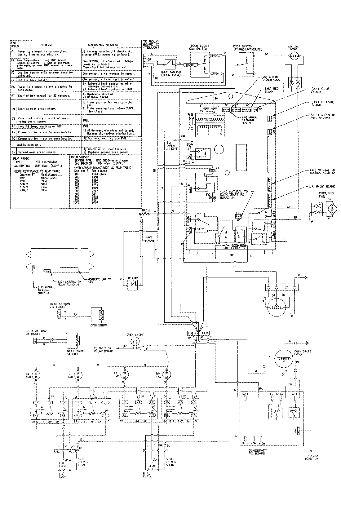 09 - WIRING INFORMATION