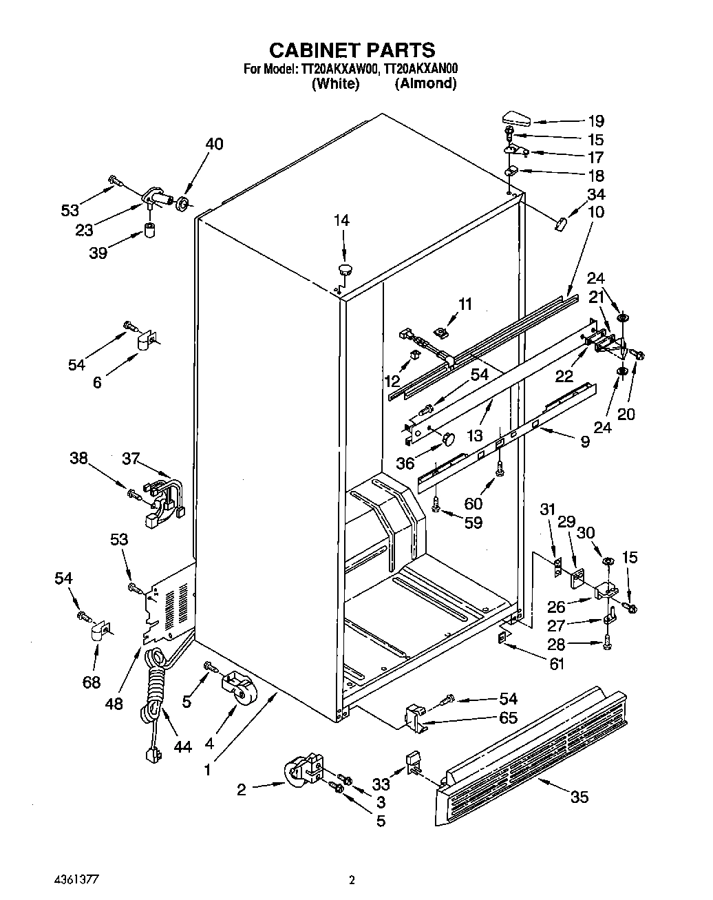 02 - CABINET