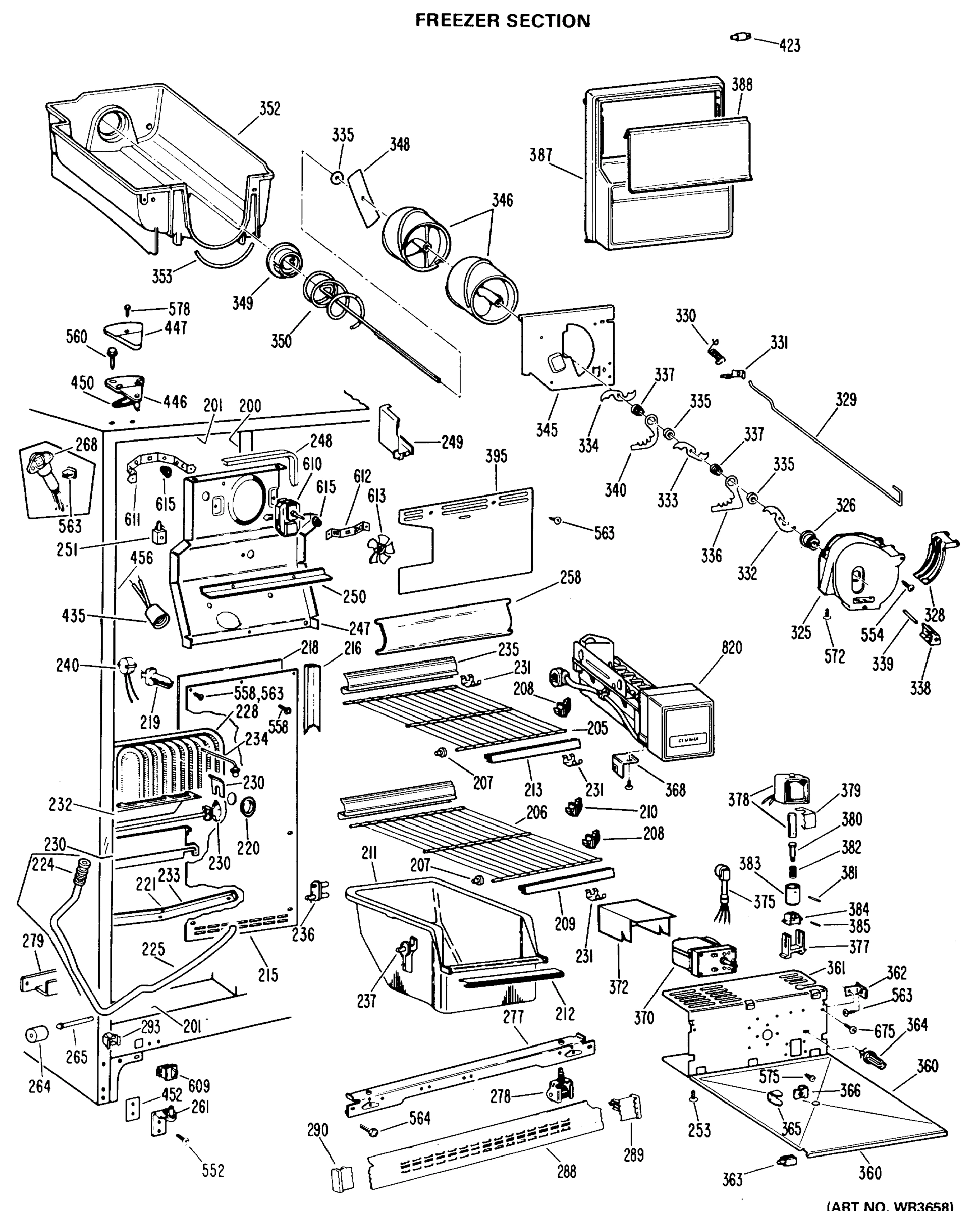 FREEZER SECTION