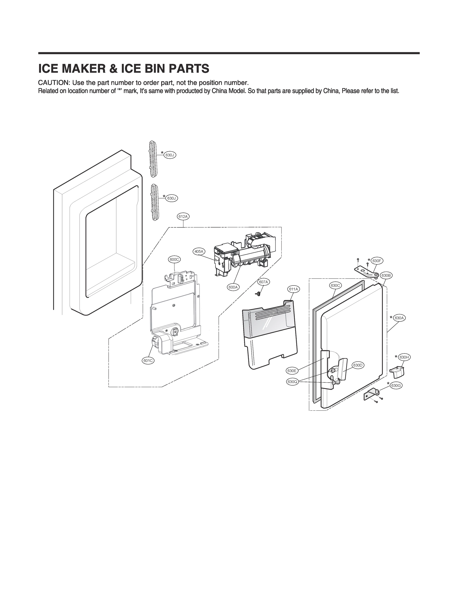 ICEMAKER & ICE BIN PARTS