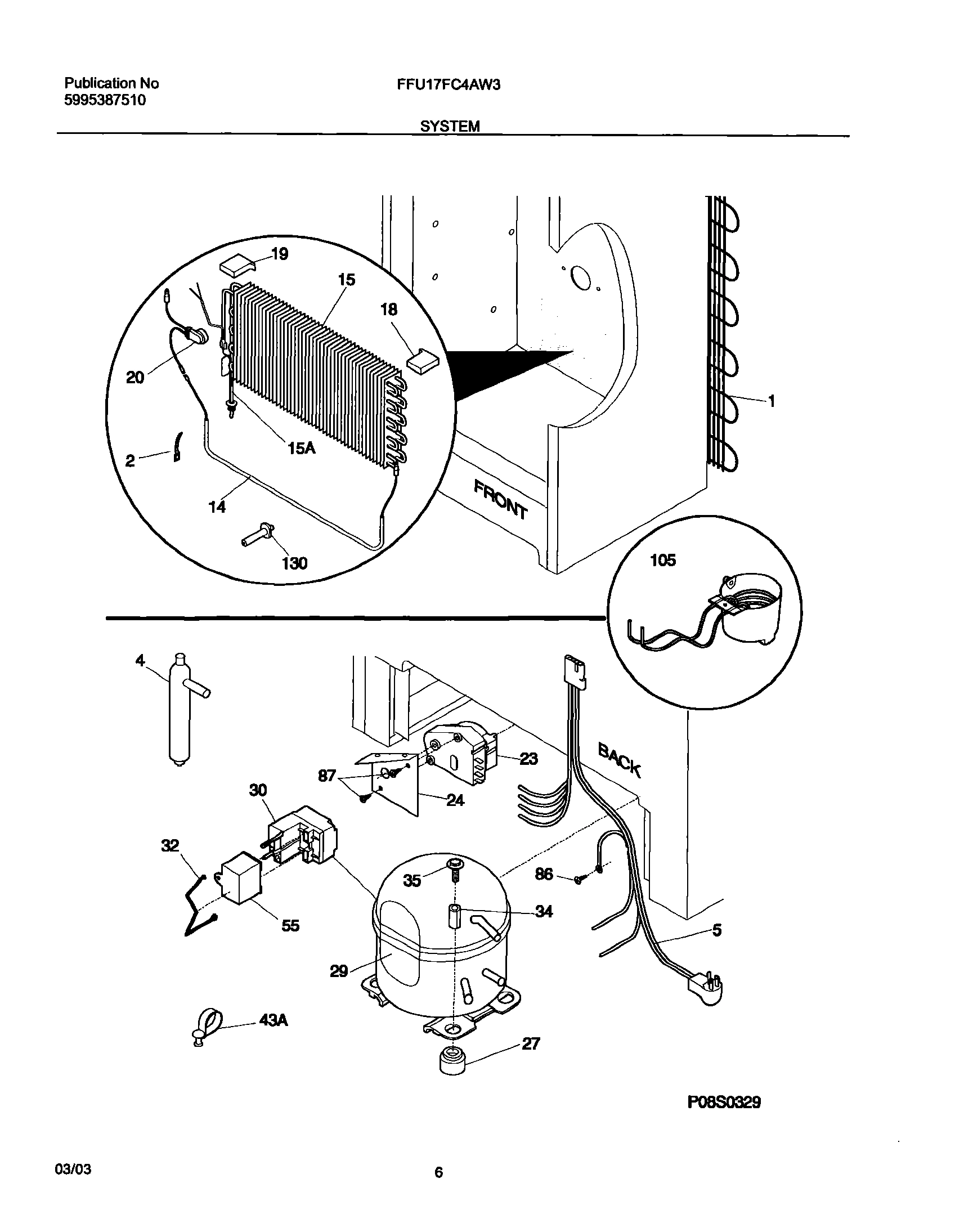 07 - SYSTEM