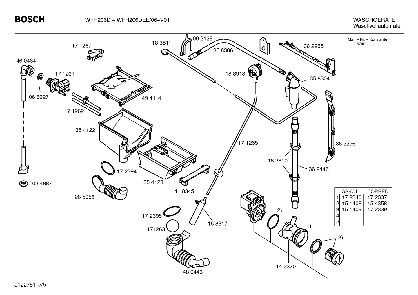 Diagram 5