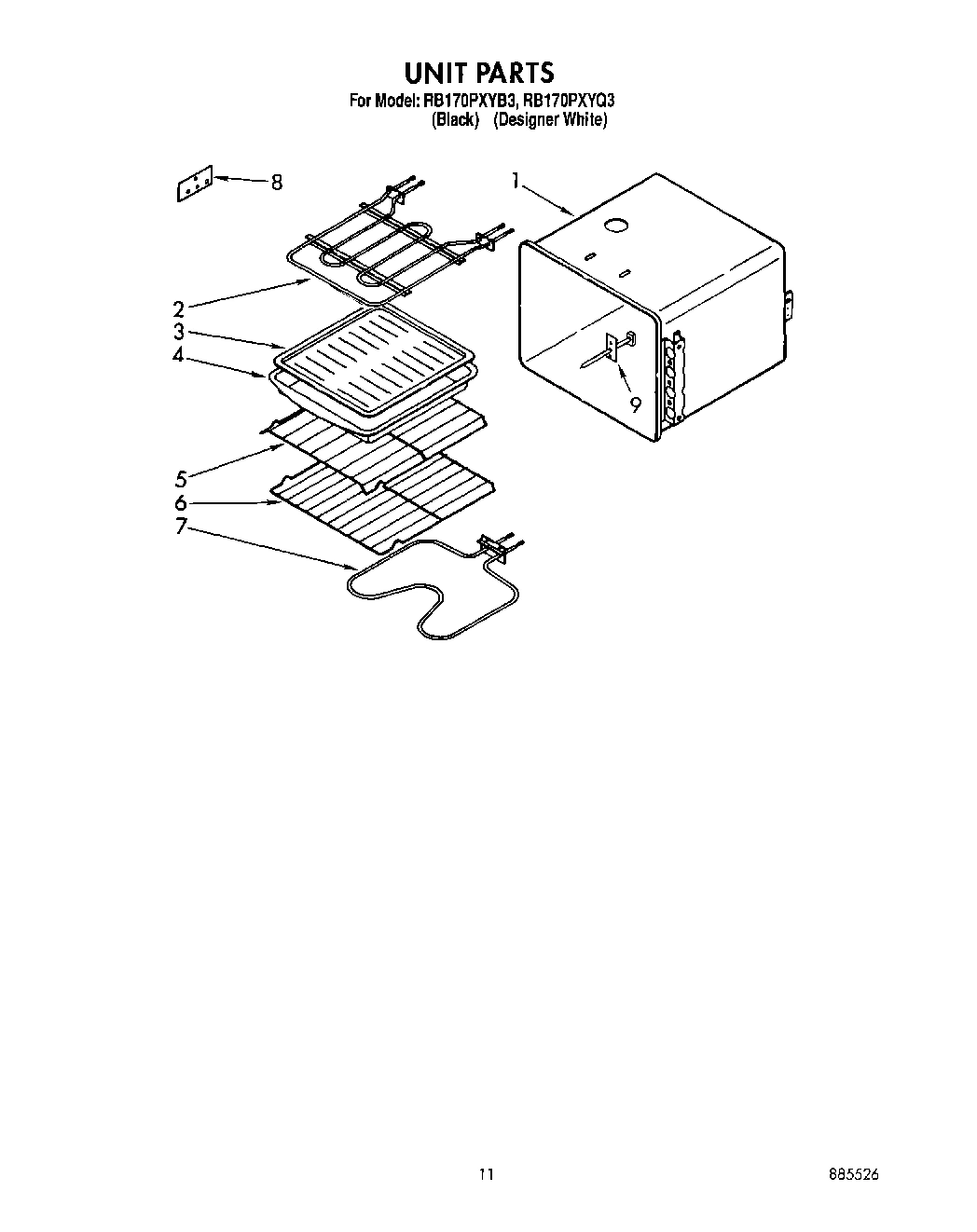 07 - UNIT