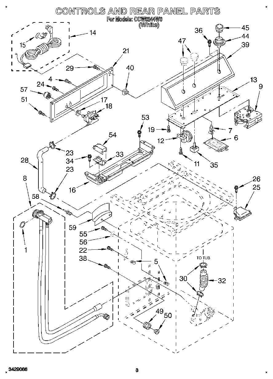 02 - CONTROLS AND REAR PANEL
