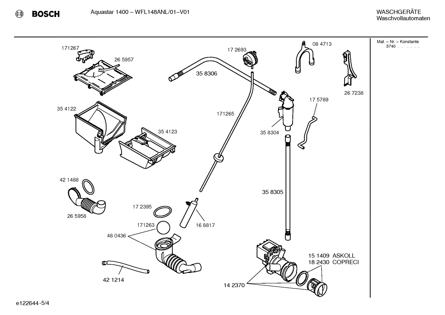 Diagram 4