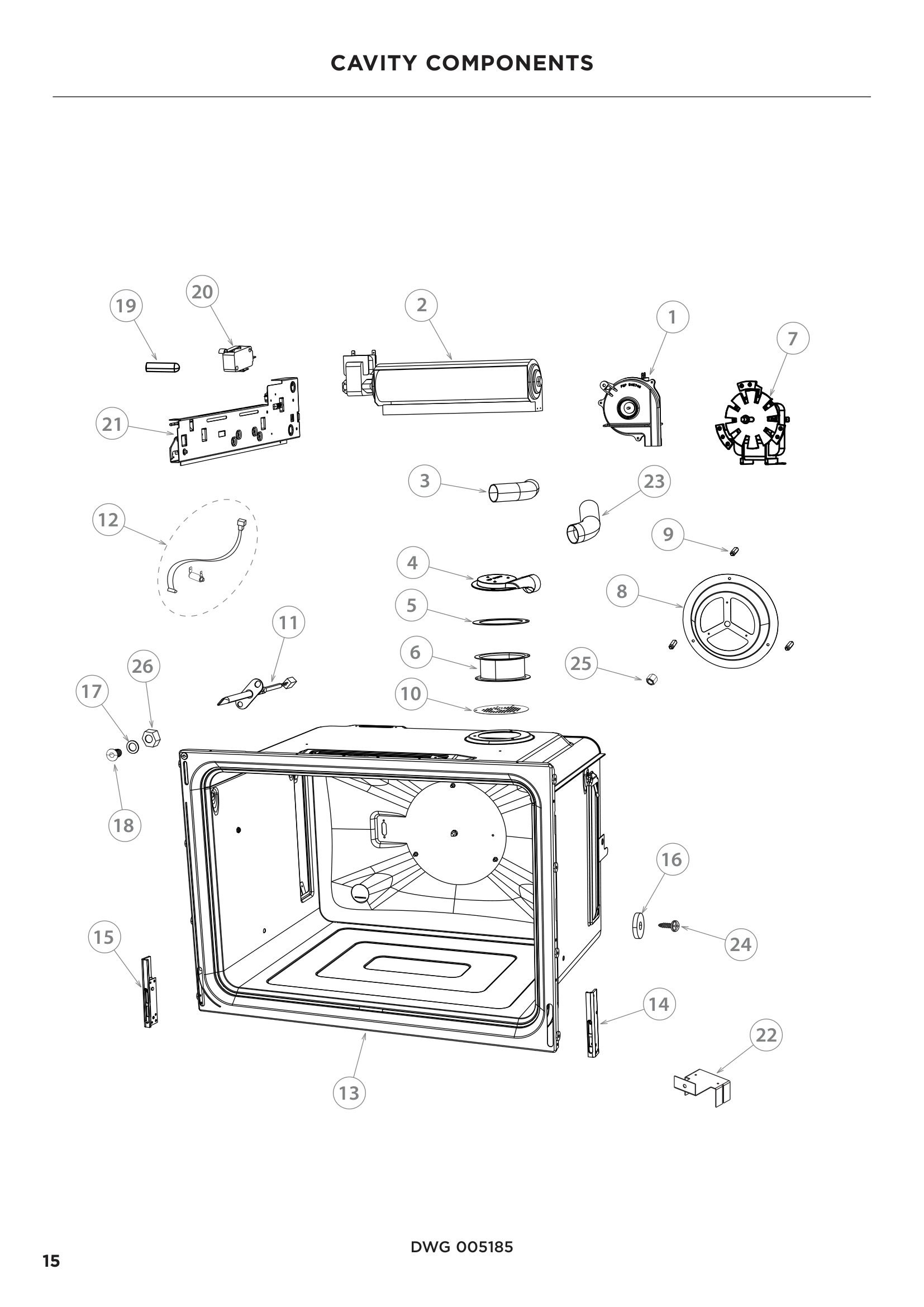 CAVITY COMPONENTS