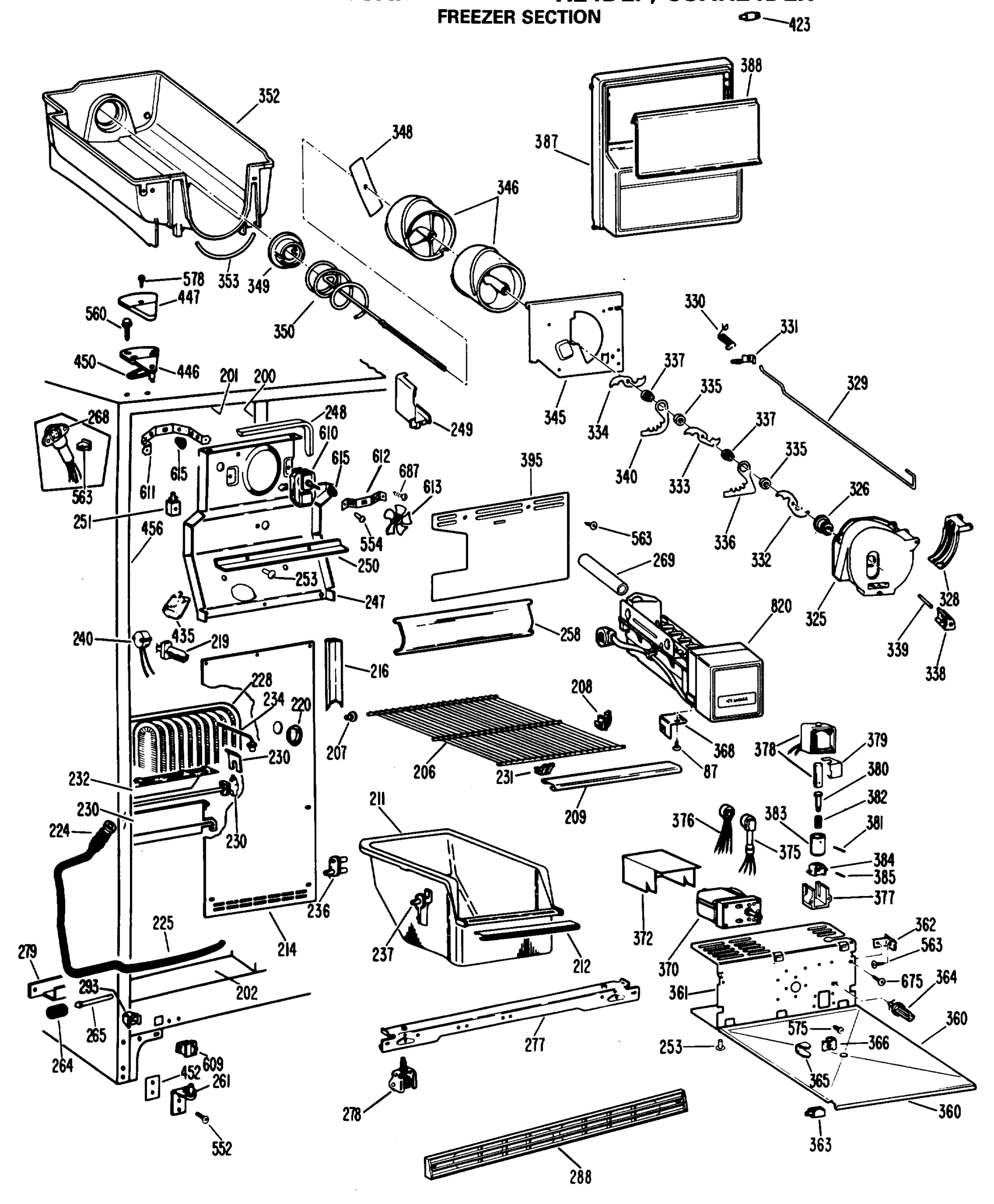 FREEZER SECTION