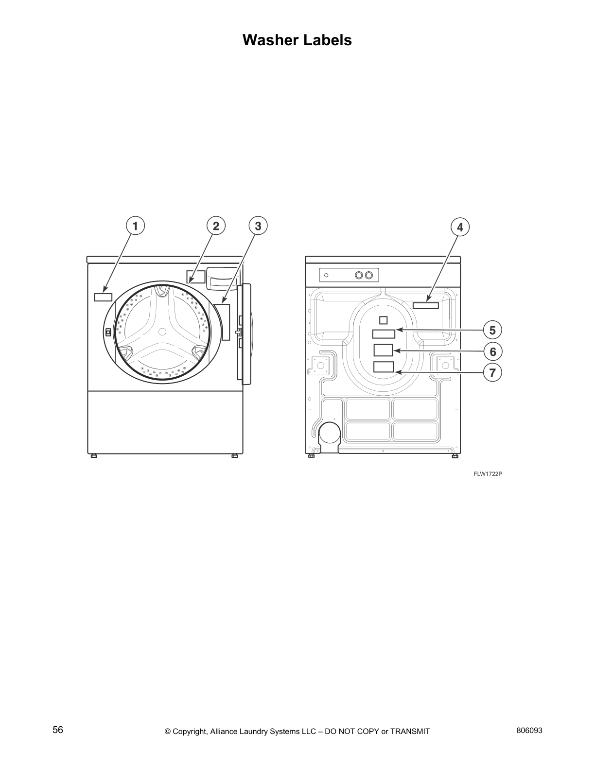 Washer Labels