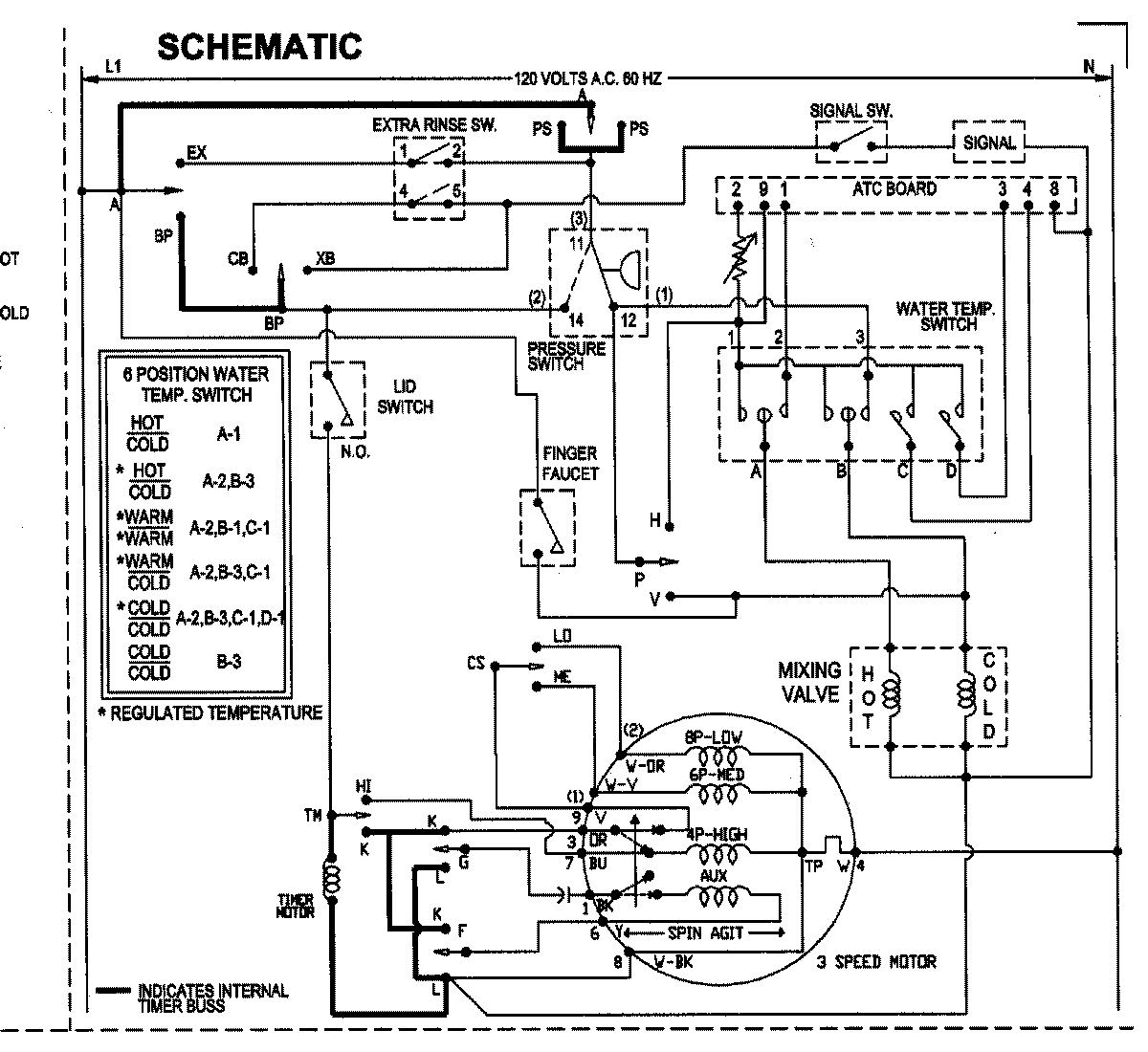 10 - WIRING INFORMATION