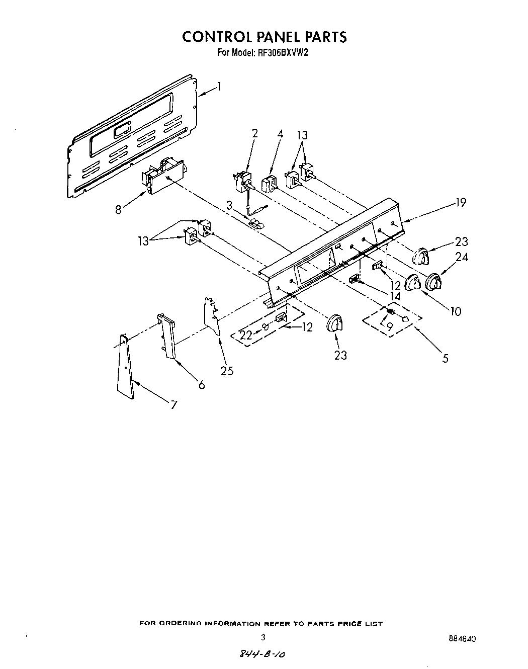 03 - CONTROL PANEL