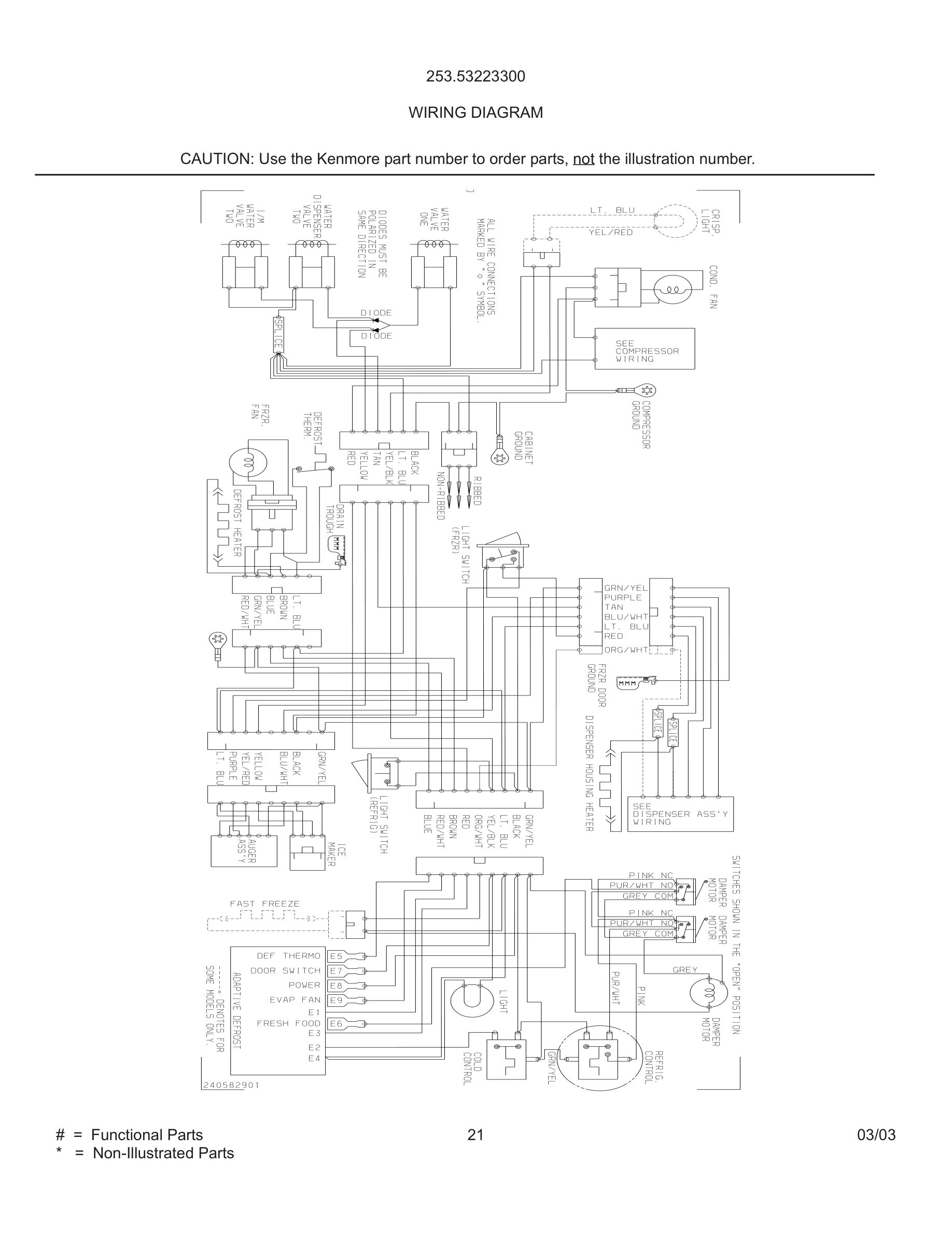 21 - WIRING DIAGRAM