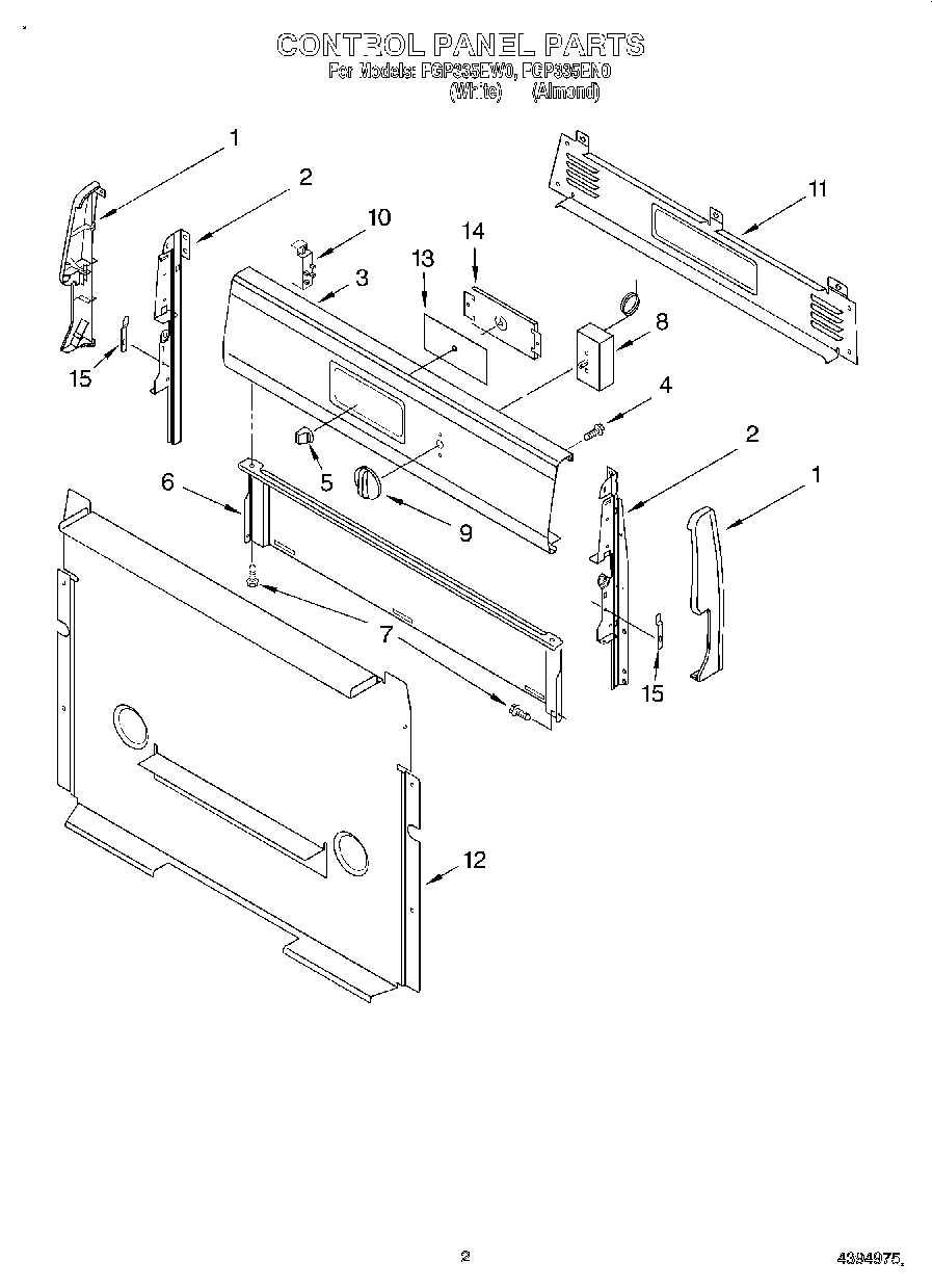 02 - CONTROL PANEL