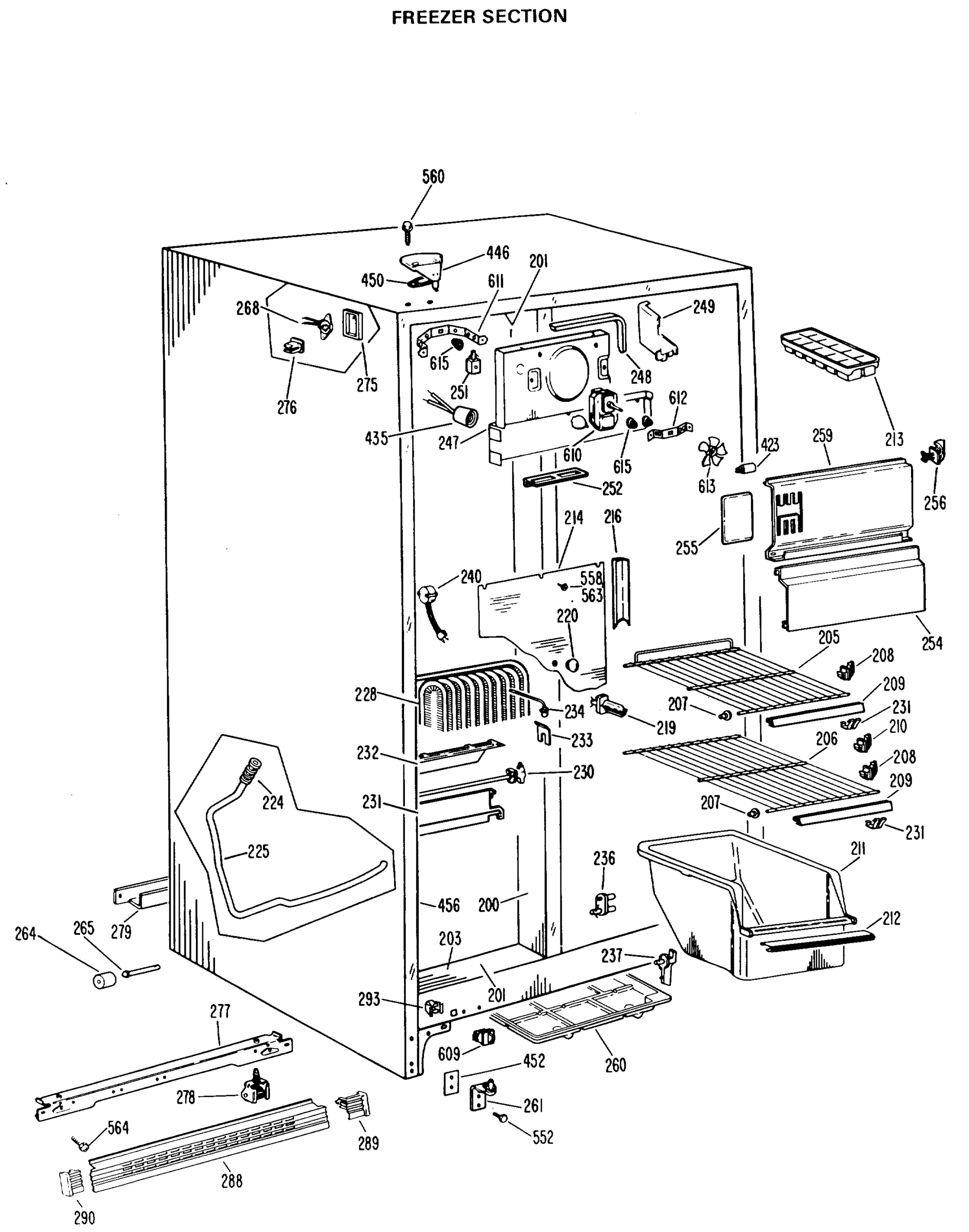 FREEZER SECTION