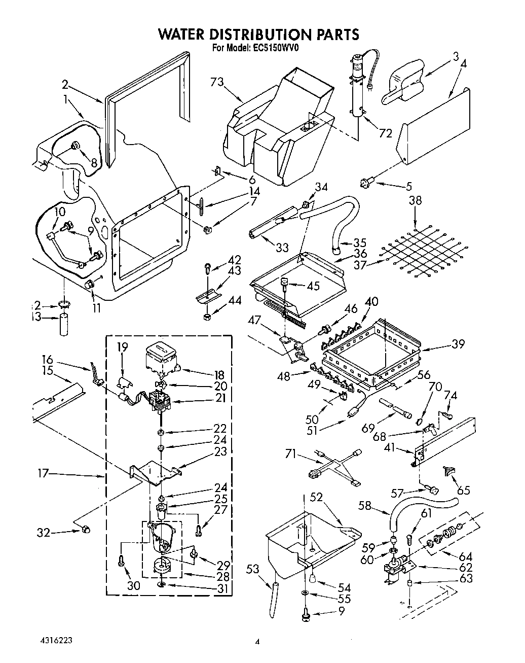 02 - WATER DISTRIBUTION