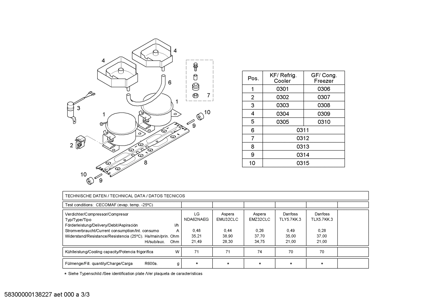 Diagram 3